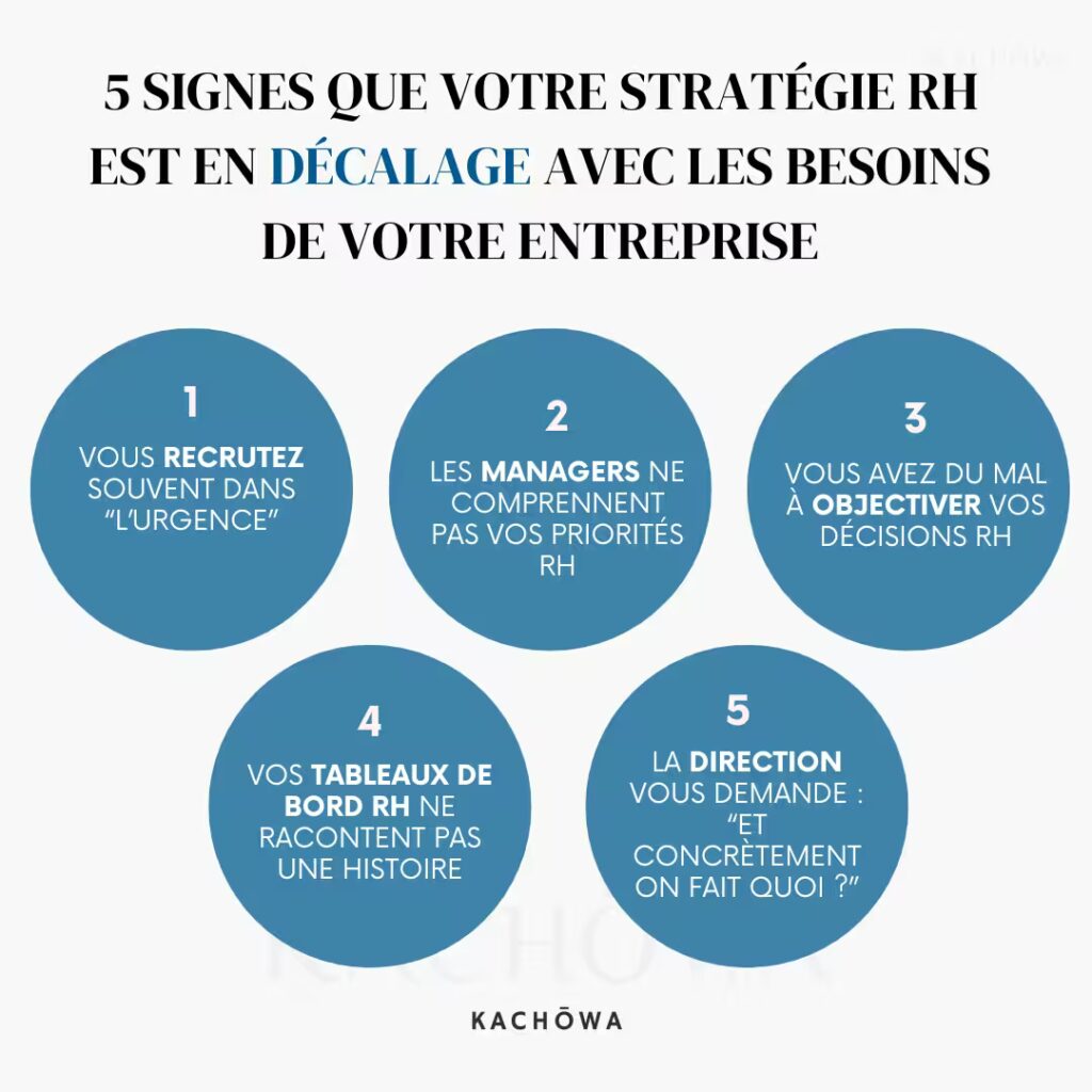 5 signes que votre stratégie RH est (peut-être) en décalage avec les besoins réels de votre entreprise
