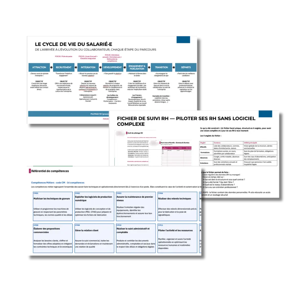 cycle-de-vie-salarié-exemple-outils-rh